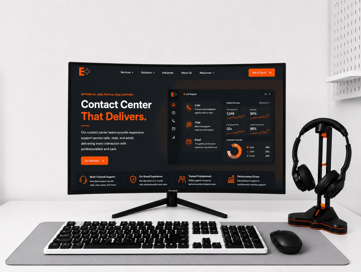 Elevated Plus Contact Center webpage displayed on a monitor, with a headset on a stand beside it